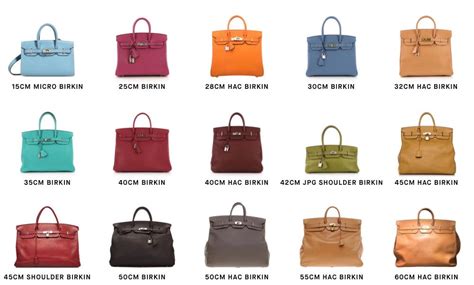 hermes bag green price|Hermes birkin color chart.